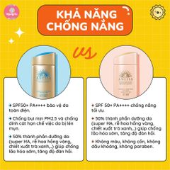 Sữa Chống Nắng Anessa Dưỡng Da Kiềm Dầu 60ml #Vàng (Mẫu 2024 có hộp) - Ko Tđ