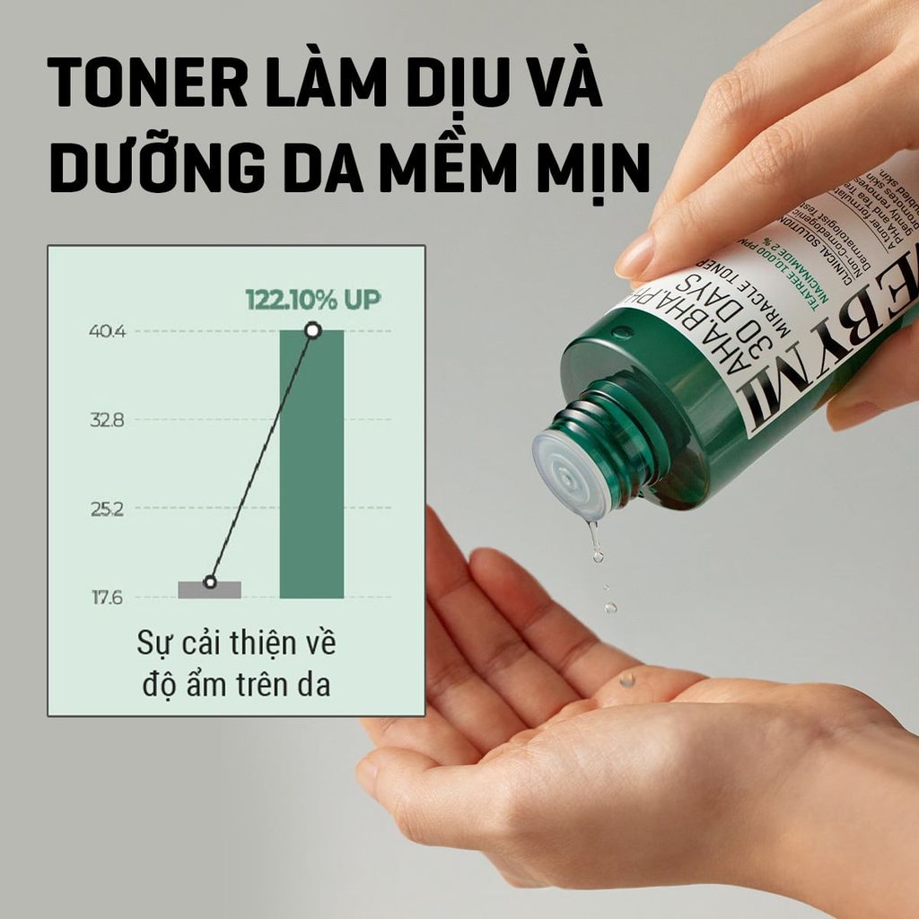 Some By Mi - Toner AHA BHA PHA 30 Days Miracle 150ml