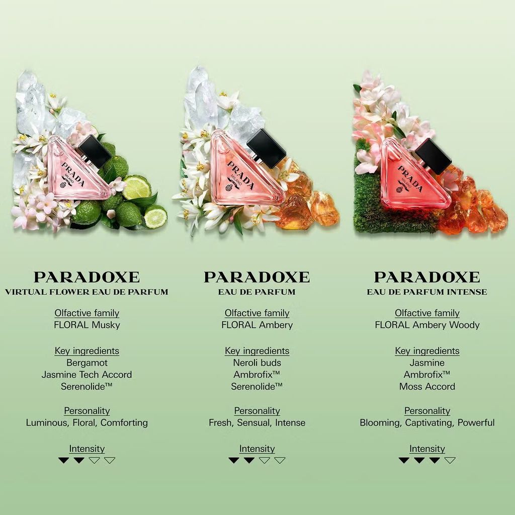 Prada Paradoxe EDP 90ml (Ko Tđ)