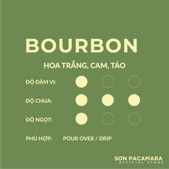 Gói Bourbon - Sơn Farm - Phù Hợp Pour Over - Rang Nhạt