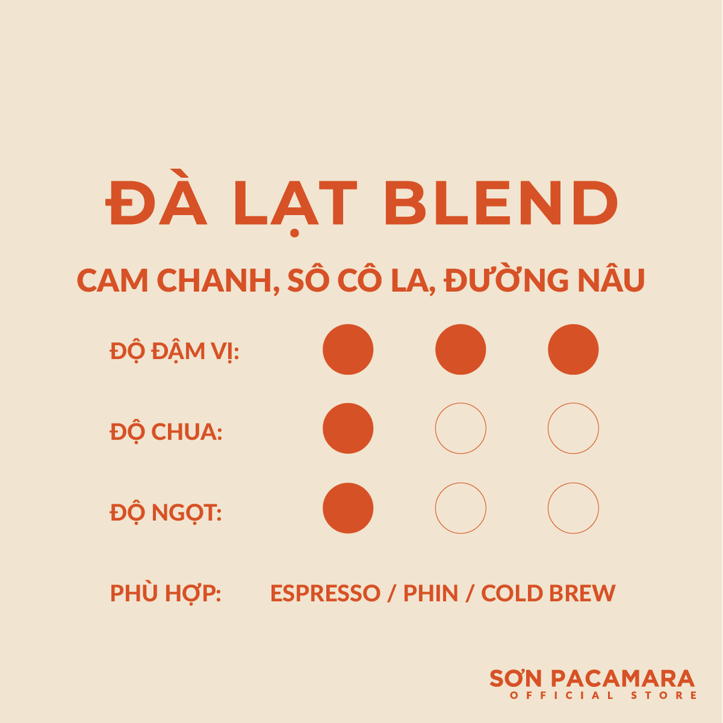 Gói Đà Lạt Blend - Đà Lạt - Phù Hợp Espresso / Phin / Cold Brew - Rang Vừa
