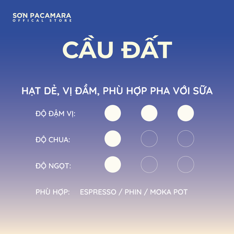 Cà Phê Espresso Gói Cầu Đất, 100% Specialty Coffee, Phù Hợp Cà Phê Sữa, Rang Vừa, Gói 250gr / 500gr