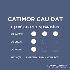 (Sỉ) 3 KG Catimor Cầu Đất - Phù Hợp Espresso / Phin - Rang Vừa