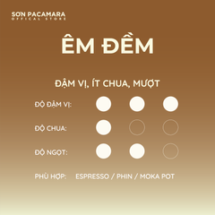 Cà Phê Pha Phin Gói Êm Đềm, 100% Arabica Chất Lượng Cao Đà Lạt, Rang Đậm, Chua Nhẹ Không Gắt, Gói 250gr/500gr