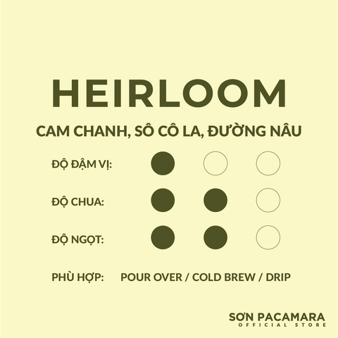 (Tiết kiệm 72K) Combo 4 Gói Heirloom 250gr - Phù Hợp Pha Pour Over / Cold Brew