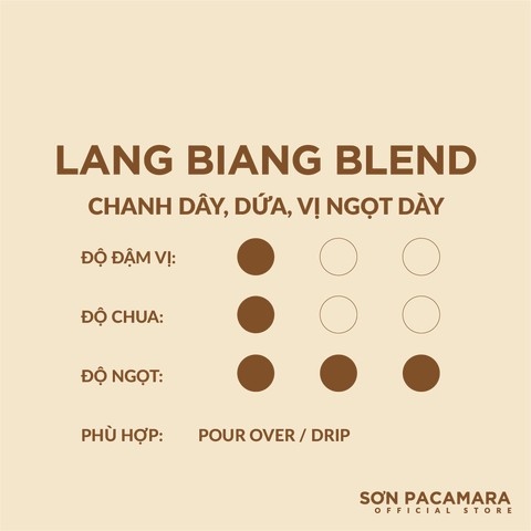 Gói Lang Biang Blend - Lạc Dương - Phù Hợp Pour Over - Rang Nhạt