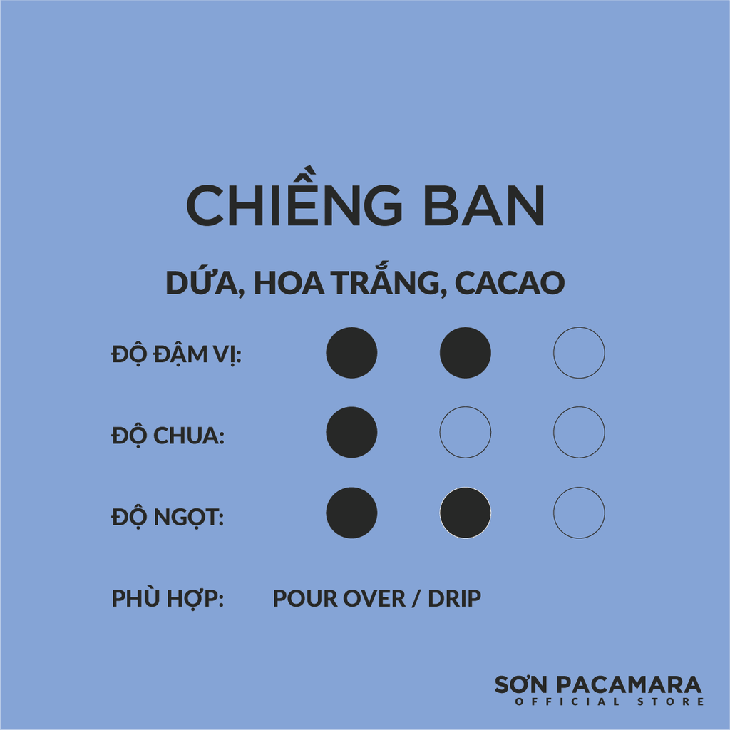 Gói Chiềng Ban - Sơn La - Phù Hợp Pour Over - Rang Nhạt