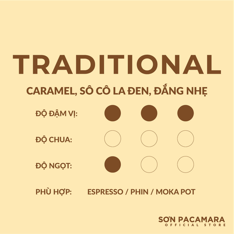 (Sỉ) 3 KG Traditional - Phù Hợp Espresso / Phin - Rang Đậm Vừa Đủ