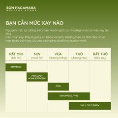 (New Crop 2025) Cà Phê Pour Over Gói Lang Biang, 100% Specialty Coffee Lạc Dương, Hương Trái Cây Nhiệt Đới, Rang Nhạt, Gói 250gr / 500gr