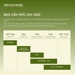 (Tiết kiệm 100K) Combo 1KG Bourbon Gói 250gr / 500gr - Phù Hợp Pha Pour Over