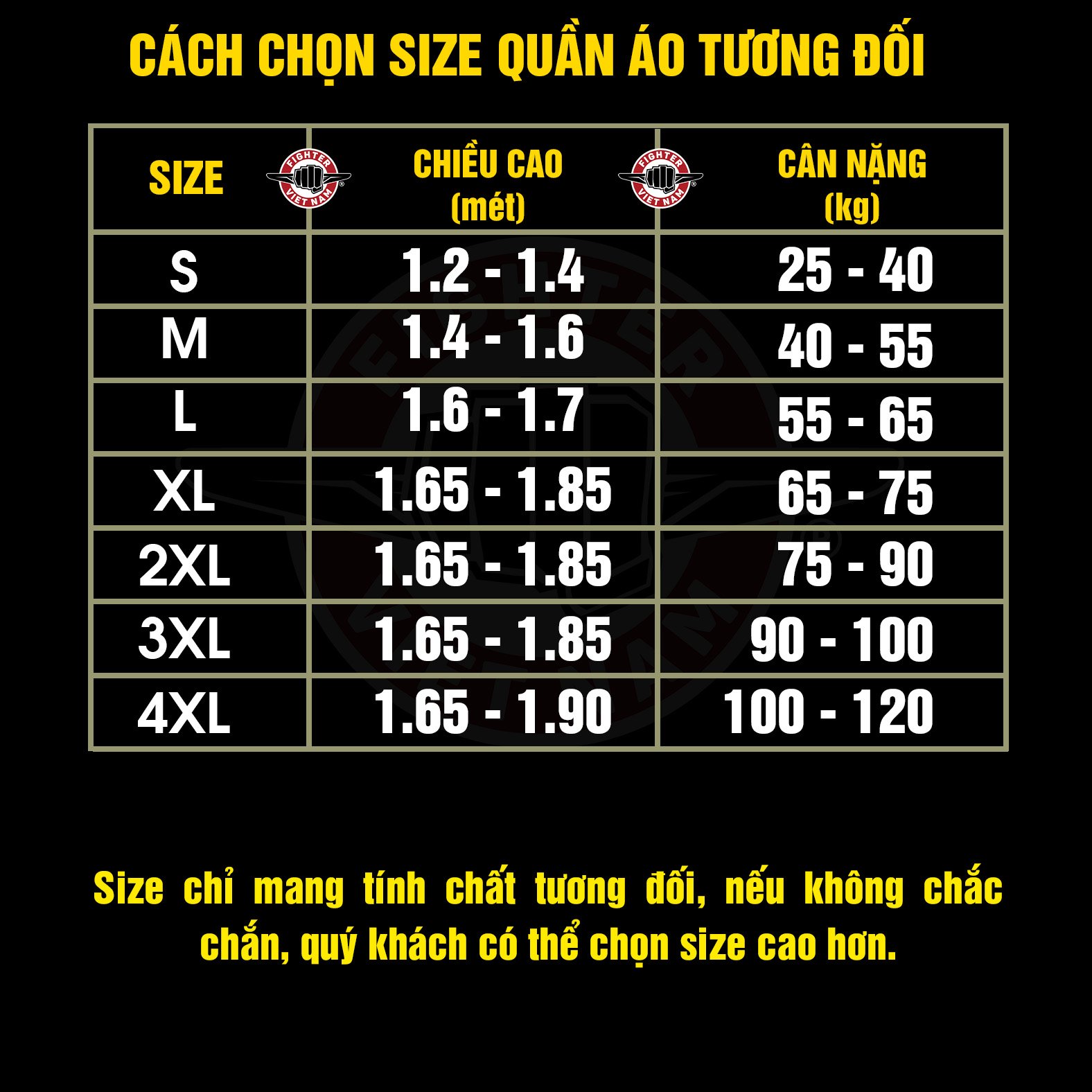 Quần Short Võ Thuật Fighter | Boxing - Muay Thái - ONE - UFC