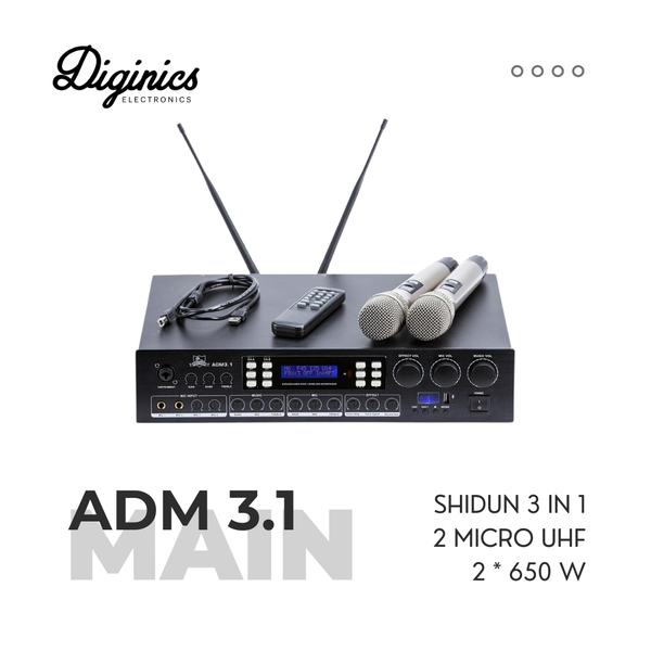  ADM 3.1 