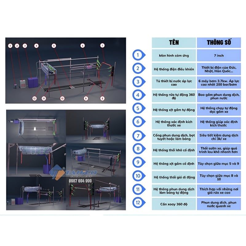  Máy rửa xe ô tô du lịch tự động Việt Nam 