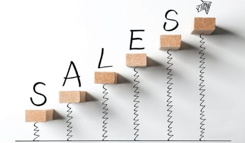  Xây dựng kế hoạch bán hàng 