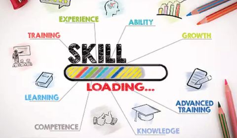  Kỹ năng Lập kế hoạch 