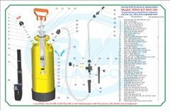 Bình Xịt Tưới Cây Bình Minh
