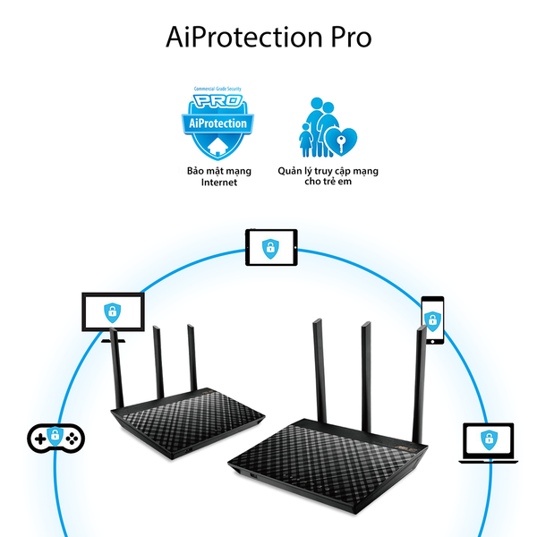  ASUS RT AC67U (2PK) Chuẩn AC1900 AiMesh 360 WIFI Mesh, 2 băng tần, chipset Broadcom, AiProtection, USB 3.0 