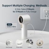  Quạt du lịch cầm tay đa năng Jisulife PRO1 FA53 White 3600mah 