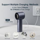  Quạt du lịch cầm tay đa năng Jisulife PRO1 FA53 Blue 3600mah 