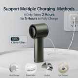  Quạt du lịch cầm tay đa năng Jisulife PRO1 FA53 Green 3600mah 