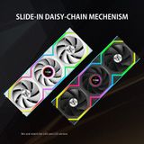  Quạt Máy Tính Lian Li SL120 LCD Triple pack White Reverse - 12RSLLCD1W3W (Màn hình LCD/Led vô cực/Đảo chiều) 