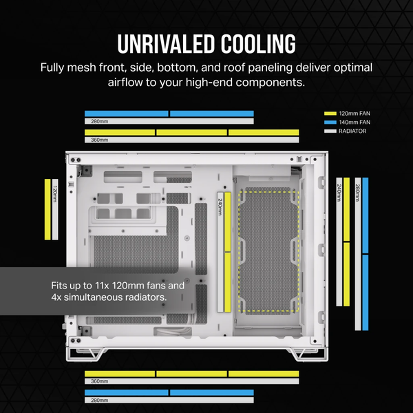  Vỏ máy tính Corsair 2500D Airflow TG Mid-Tower White (CC-9011264-WW) 