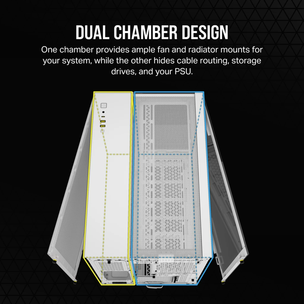  Vỏ máy tính Corsair 2500X TG Mid-Tower White (CC-9011266-WW) 