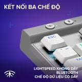  Bàn phím Logitech G515 TKL Lightspeed Wireless RGB Trắng 