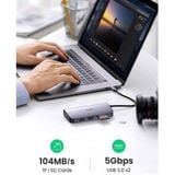  Bộ Chuyển Đổi Ugreen 7 in 1 CM212 