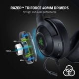  Tai nghe Razer Kraken V3 X USB 