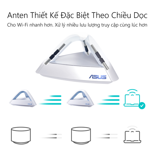  Thiết Bị định tuyến mạng không dây ASUS RT-MAP-AC1750 (1-PK) 