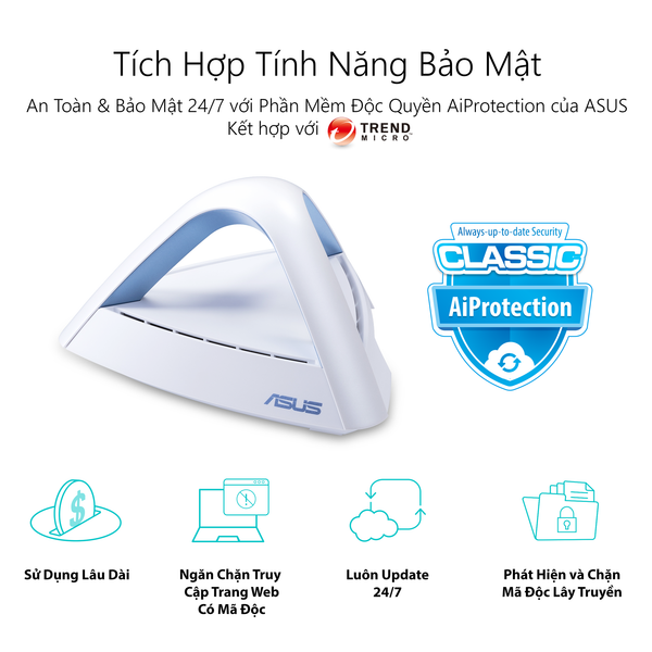  Thiết Bị định tuyến mạng không dây ASUS RT-MAP-AC1750 (1-PK) 