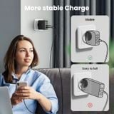  Bộ sạc nhanh GaN 100W Ugreen CD226 40737 