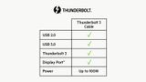  Cáp Belkin Thunderbolt 3, 0.8 mét, tốc độ 40Gbps, 100W/5A, 5K, màu đen 