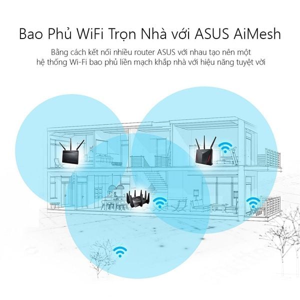  Thiết Bị định tuyến mạng không dây 4 cổng ASUS RT-AC68U 