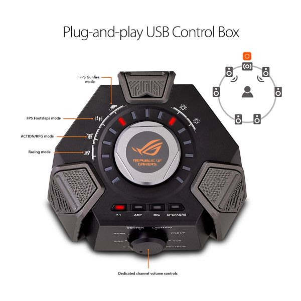  Tai nghe Asus ROG Centurion True 7.1 Surround 