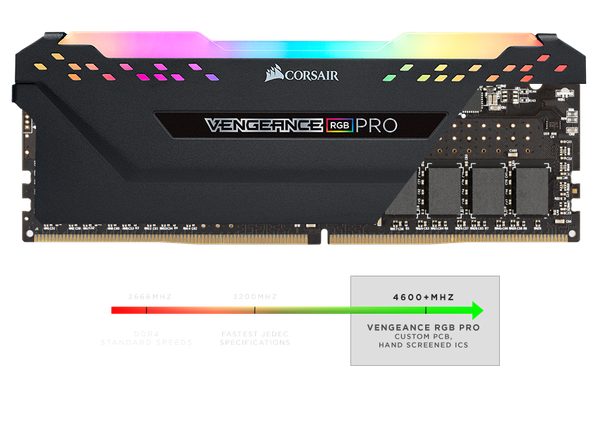  Ram Corsair DDR4 Vengeance (1x8G Bus 3200) RGB PRO Black Heat spreader 