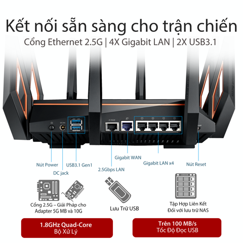  Bộ định tuyến WiFi 6 ROG Rapture GT-AX11000 Chuẩn AX11000 - Router WiFi có thể mở rộng 