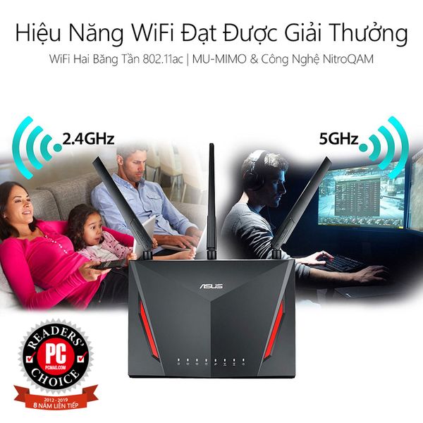  Thiết Bị mạng AiMesh AC2900 WiFi System (RT-AC86U 2 Pack) 