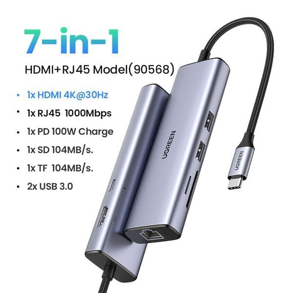 Cổng chuyển đổi USB C Ugreen 7 in 1 CM512 90568
