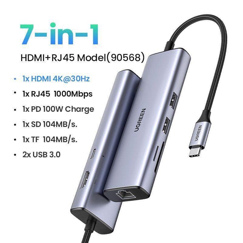 Cổng Chuyển Đổi Usb C Ugreen 7 In 1 Cm512 90568