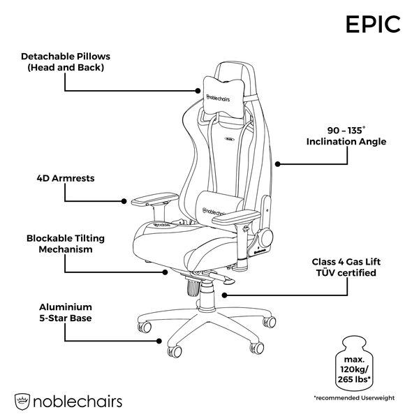  Ghế Noblechairs EPIC Series Black (Real Leather) 