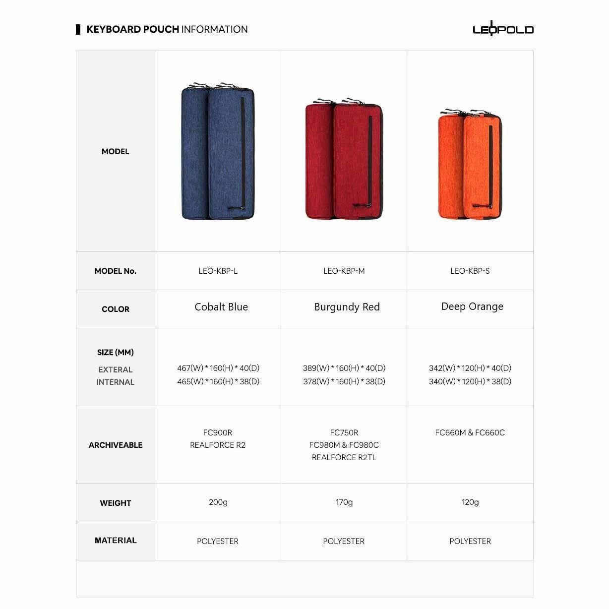 Phụ Kiện Túi Bàn Phím Leopold Keyboard Pouch Size L