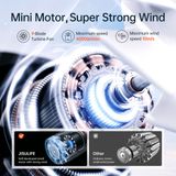  Quạt du lịch cầm tay đa năng Jisulife Life 9 J2729 5000Mah Pink 