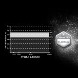  Nguồn máy tính SilverStone HELA 1300R - 80 Plus Platinum - Full Modular (1300W) (SST-HA1300R-PM) 