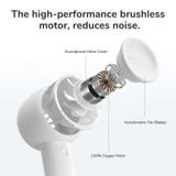  Quạt du lịch cầm tay Jisulife Super mini Turbo fan 4500Mah FA42-1 White J1593 