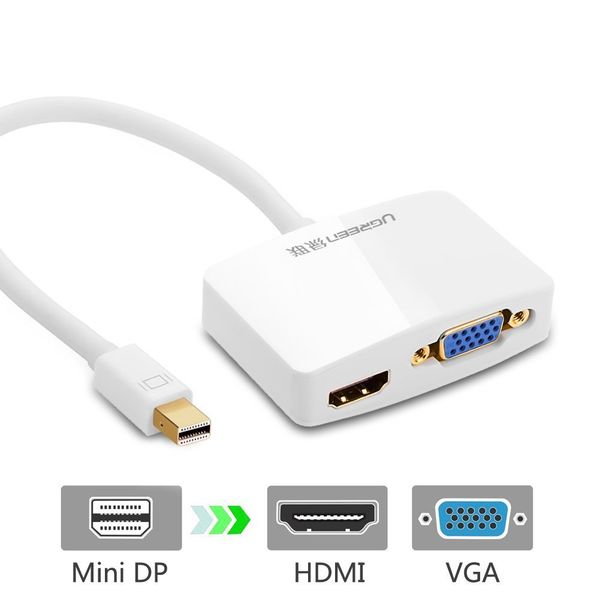  UGreen Mini DP male to VGA female+HDMI female converter cable (1080P) (MD108) 