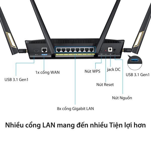  Thiết bị định tuyến mạng không dây ASUS RT-AX88U Chuẩn AX6000 