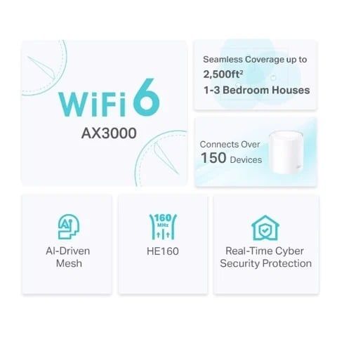  Bộ định tuyến MESH TP-Link Deco X50 Chuẩn WiFi 6 AX3000 