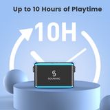  Loa di động kháng nước IPX6 SOUNARC A1 Karaoke Party Speaker - Black 